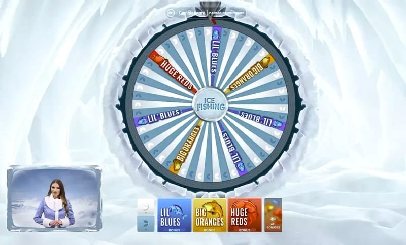 Ice Fishing Live Erfahrungen – Ice Fishing Live Erfahrungen: Die drei Bonus-Segmente erklärt