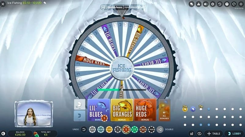 Ice Fishing Live Erfahrungen – Für wen das Spiel passt - und für wen eher nicht