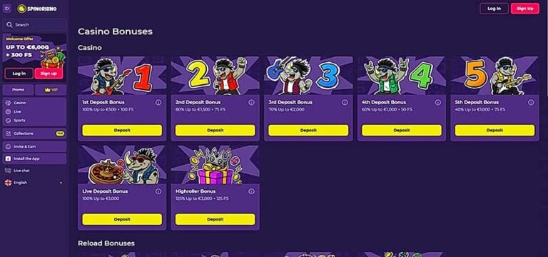 Spinorhino Vergleich und Alternativen